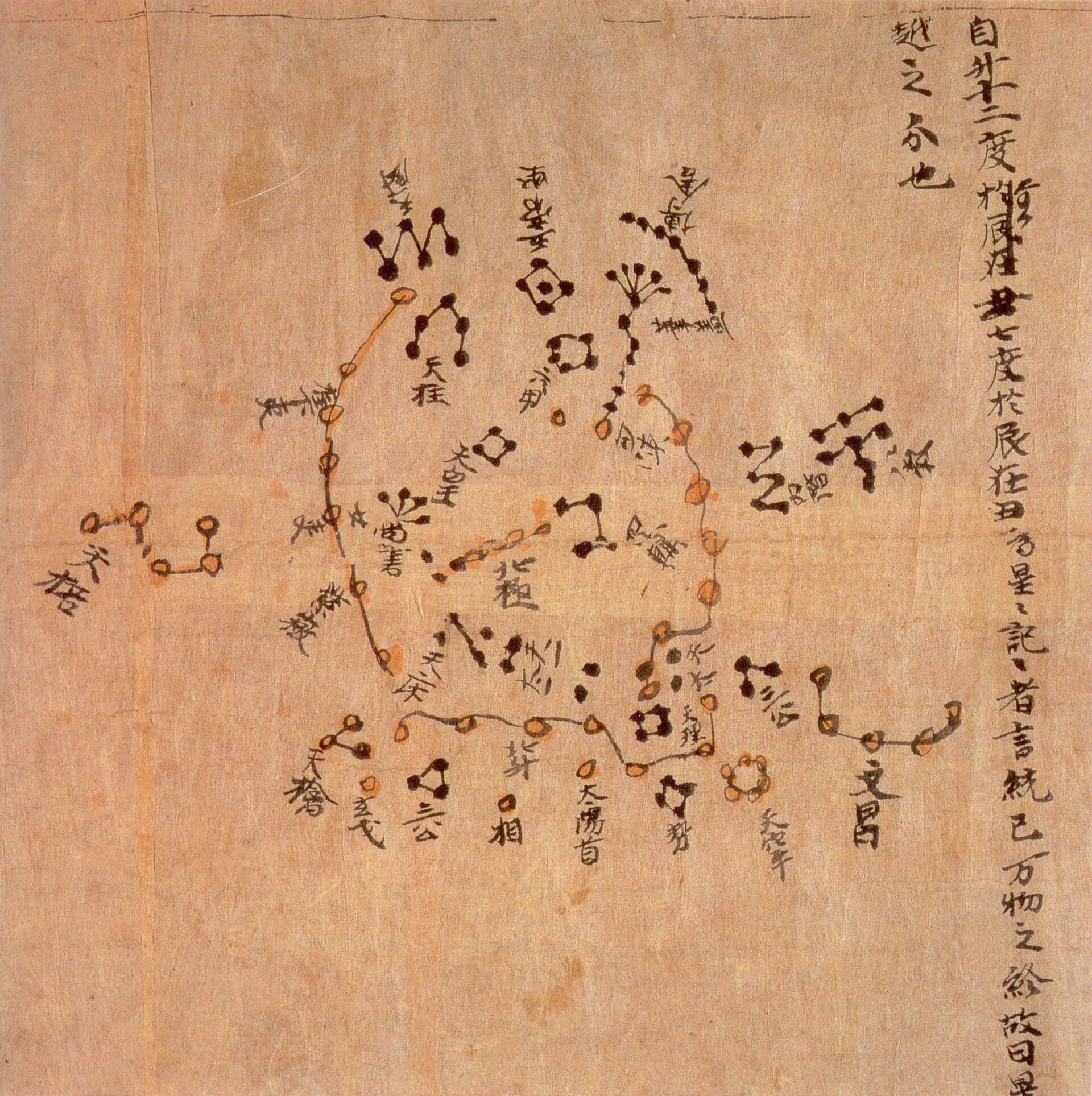 Bản đồ sao Đôn Hoàng